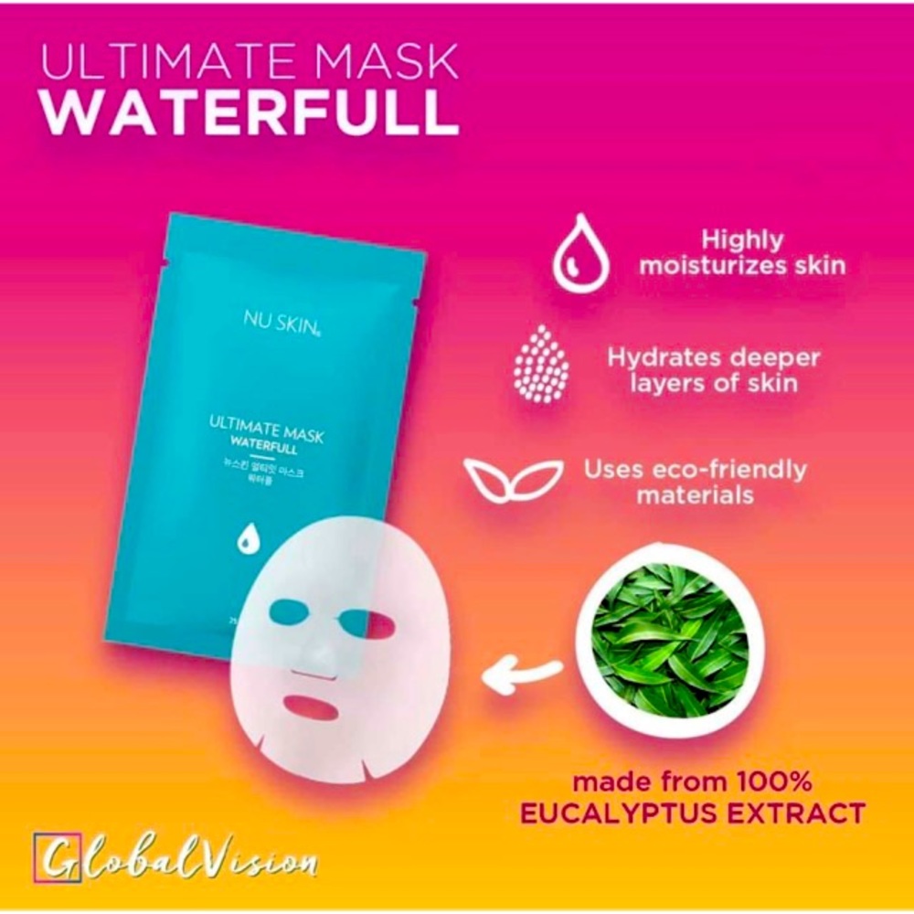 Box of Waterfull Face Masks - 8 count